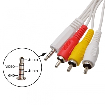 CABO P2 ESTÉREO 4 CONTATOS + 3 RCA NIQUELADO COM 1,80 METROS